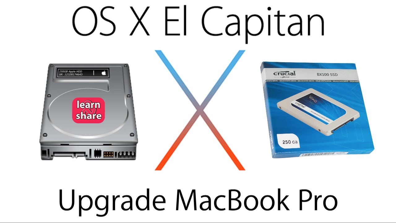 Read more about the article How to Replace MacBook Pro Hard Drive with SSD and Install OS X El Capitan  (Crucial BX100)